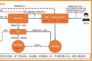 Hắc mã khó địch đỉnh bản vịt ❗ Tây Ban Nha thắng Nga 3-0 vào chung kết Euro 08